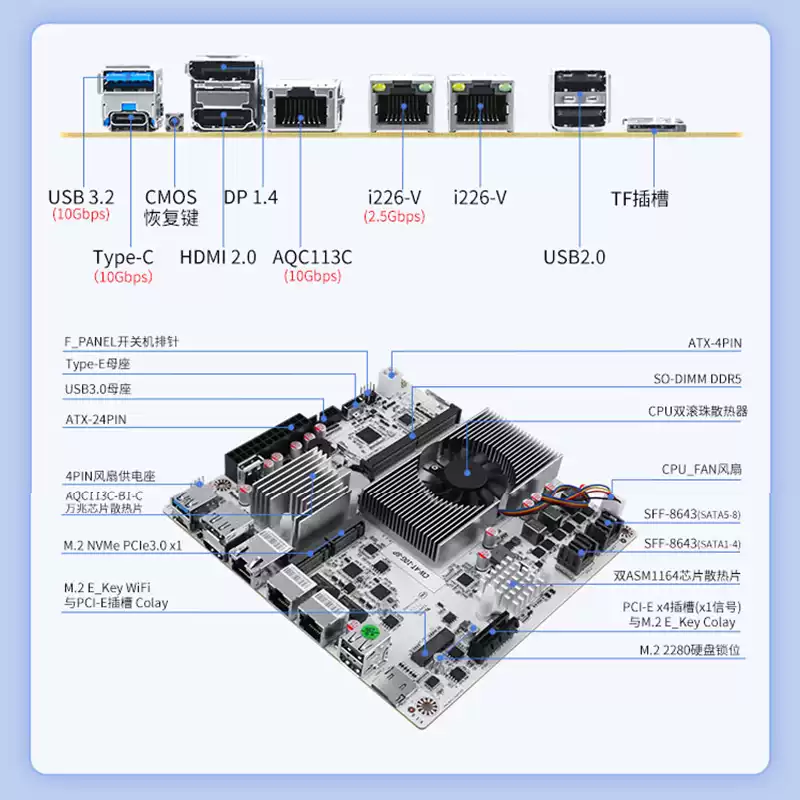 Nas Motherboard 8 Sata Mini Itx - 8-bay NAS moederbord met N100 N150