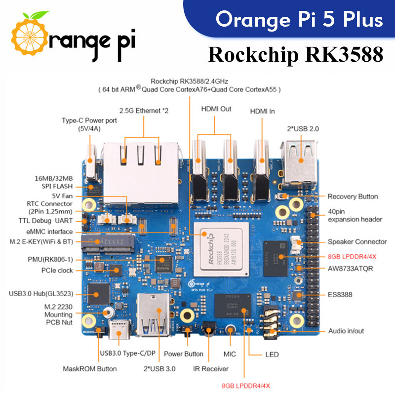 Orange Pi 5 Plus Single Board  - Rockchip Rk3588 Development Board recensie en prijs