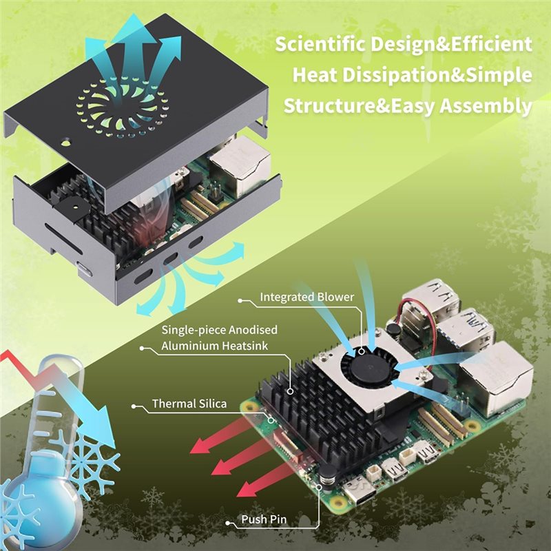 AS95-For Irasptek Starter Kit  - Raspberry Pi 5 8Gb Board recensie en prijs