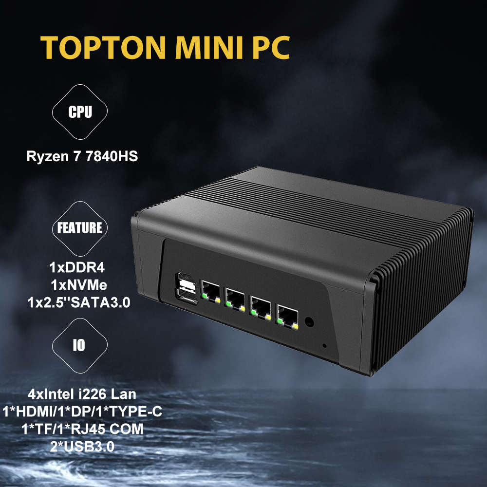 Super Deal Mini Soft Router AM - Amd Ryzen 7 7840Hs Mini Pc recensie en prijs