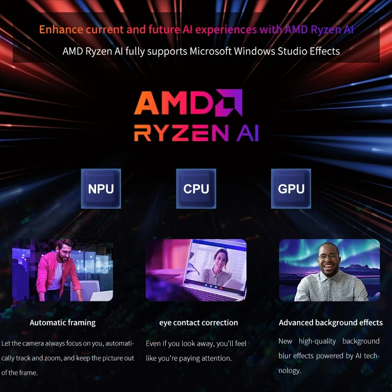 Super Deal Mini Soft Router AM - Amd Ryzen 7 7840Hs Mini Pc recensie en prijs