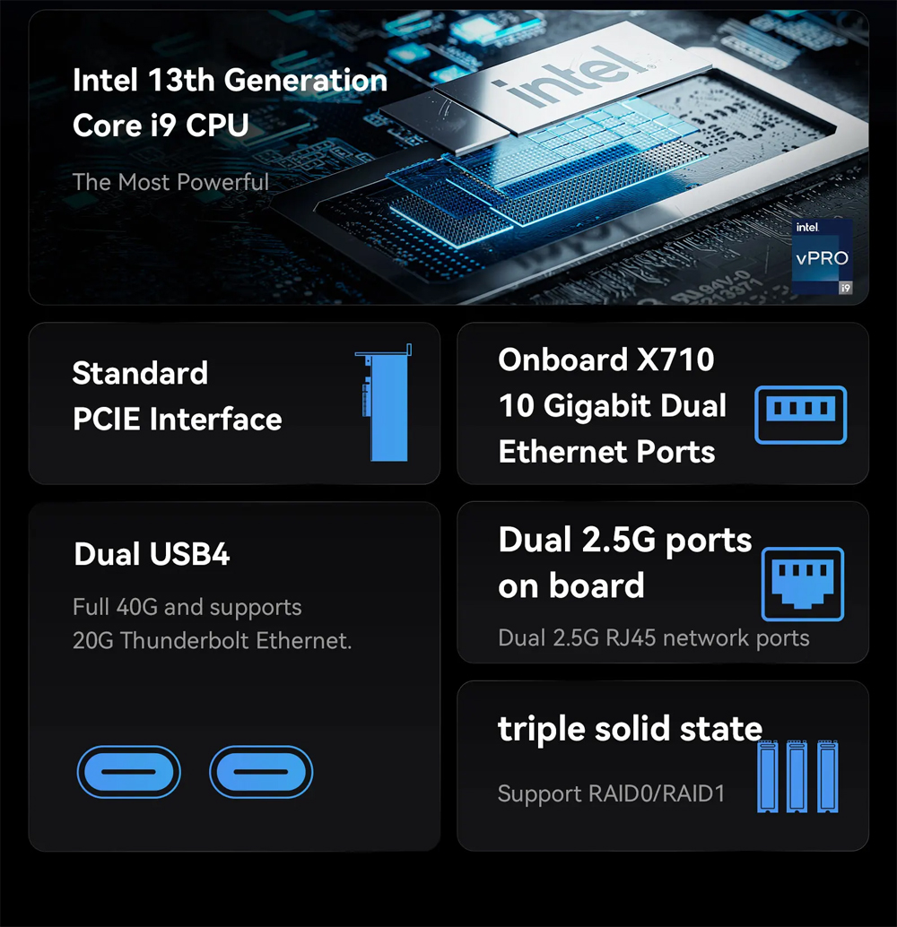 MINISFORUM Mini-pc MS-01 Intel - Intel Core I9 13900H Mini Pc recensie en prijs