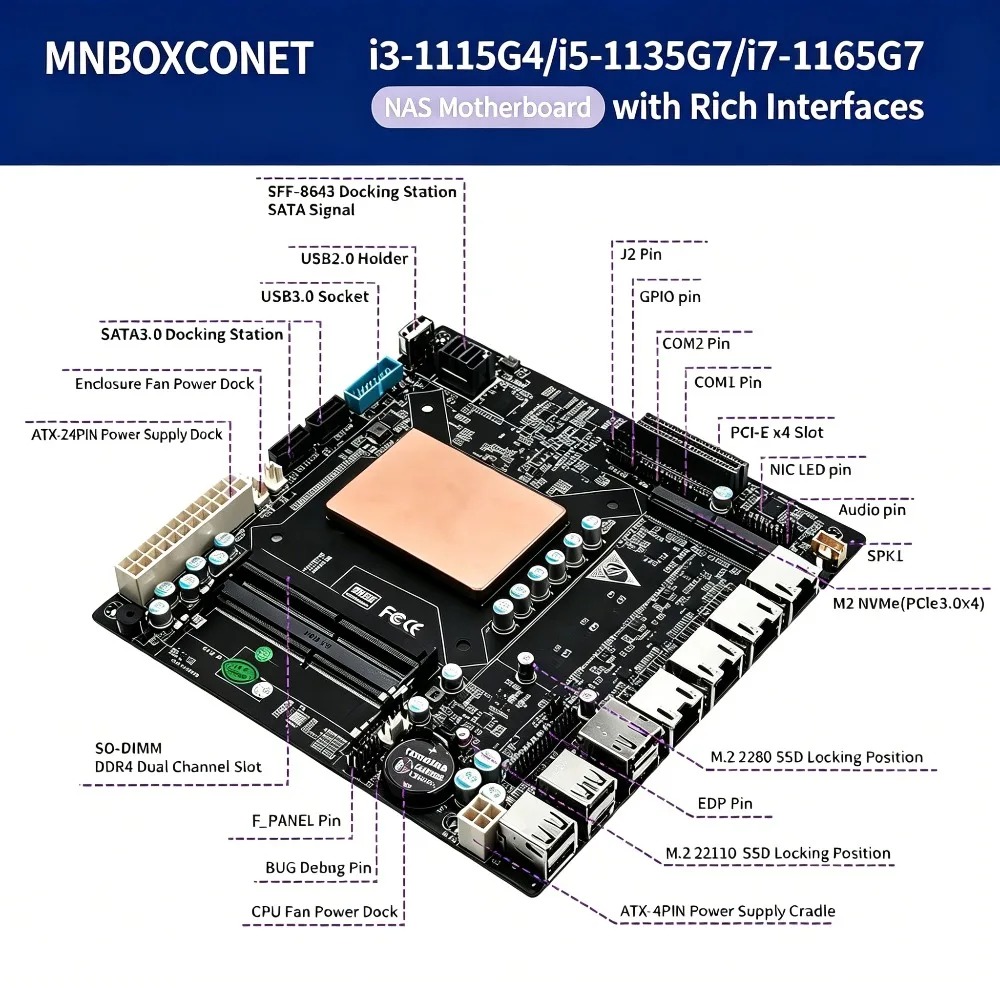ITX NAS moederbord met 11e gen - Nas Motherboard 8 Sata Mini Itx recensie en prijs