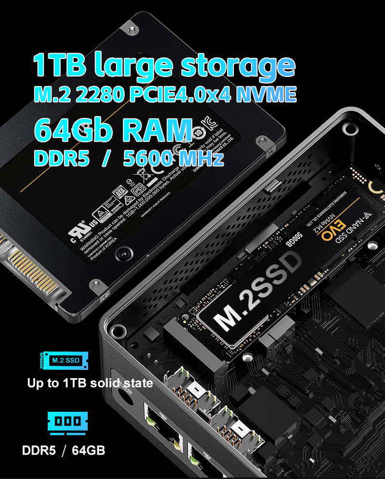 Nieuwe fabrieksgemaakte, aanpa - Amd Ryzen 7 7840Hs Mini Pc recensie en prijs