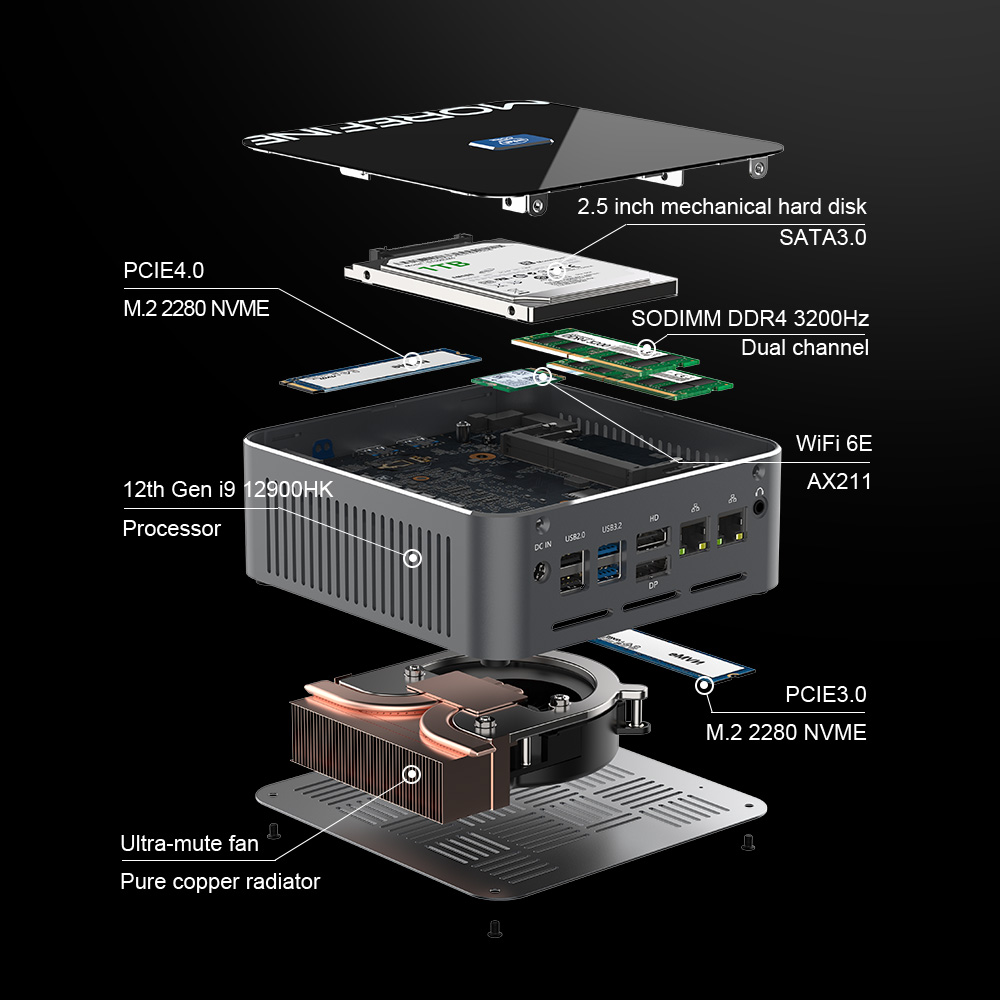2025 Mini-pc i9-13900H i9 1290 - Intel Core I9 13900H Mini Pc recensie en prijs
