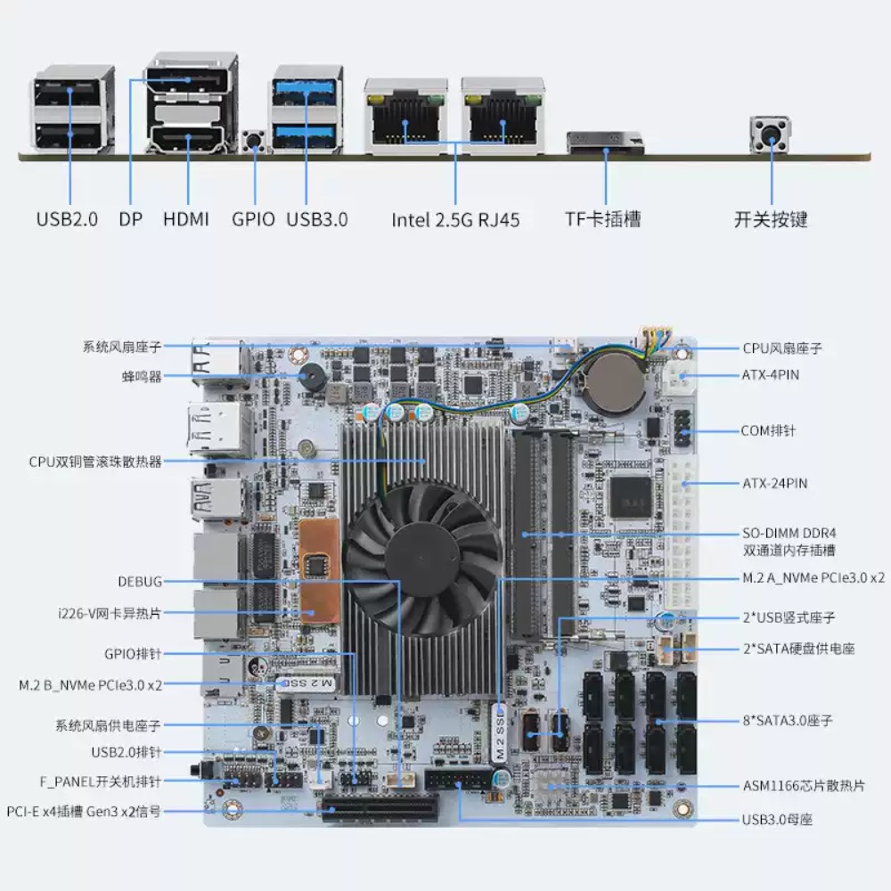 Mini-ITX Wit M11 NAS Moederbor - Nas Motherboard 8 Sata Mini Itx recensie en prijs
