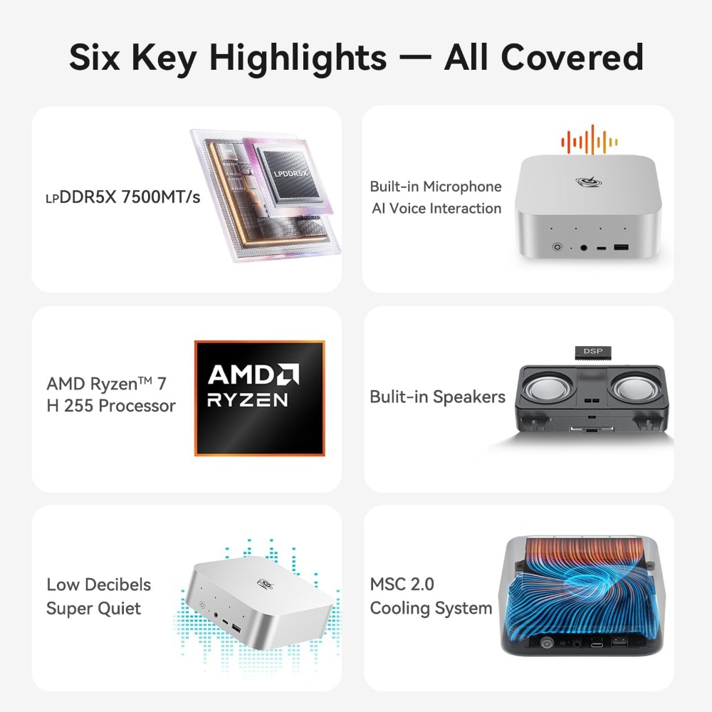 AMD Ryzen 7 7840HS Mini PC 32G - Amd Ryzen 7 7840Hs Mini Pc recensie en prijs