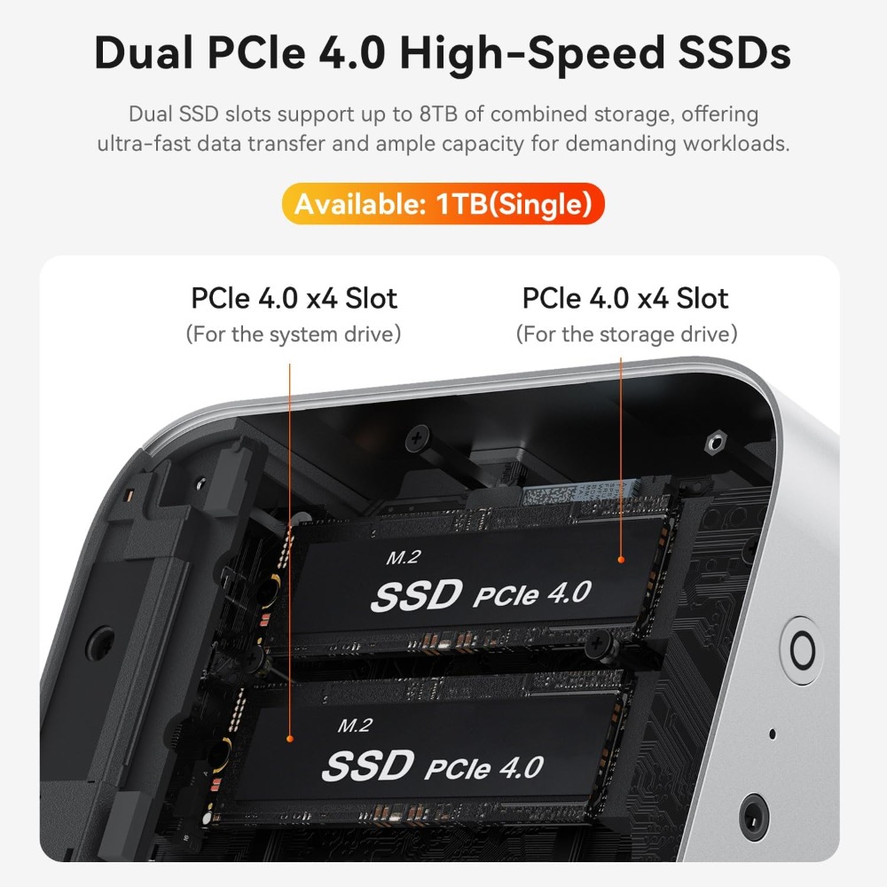 AMD Ryzen 7 7840HS Mini PC 32G - Amd Ryzen 7 7840Hs Mini Pc recensie en prijs