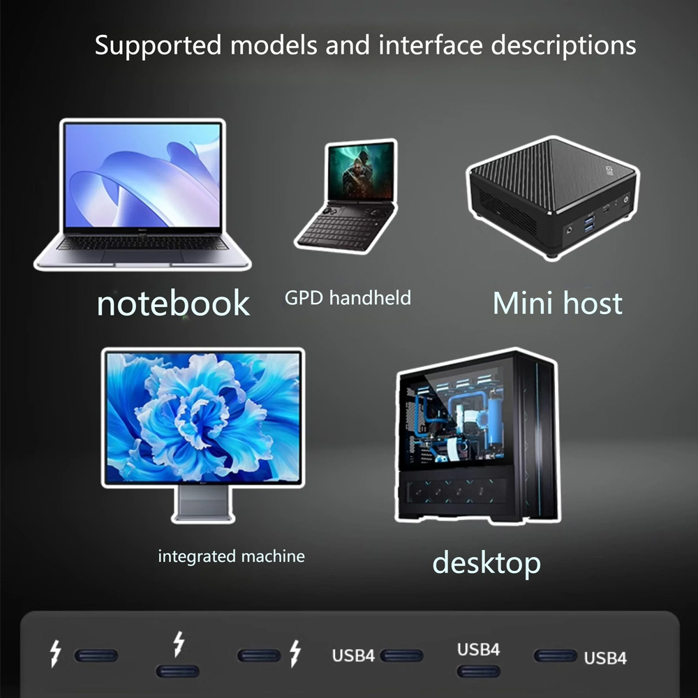 Oculink Thunderbolt USB4 Adapt - Oculink Egpu Mini Pc recensie en prijs