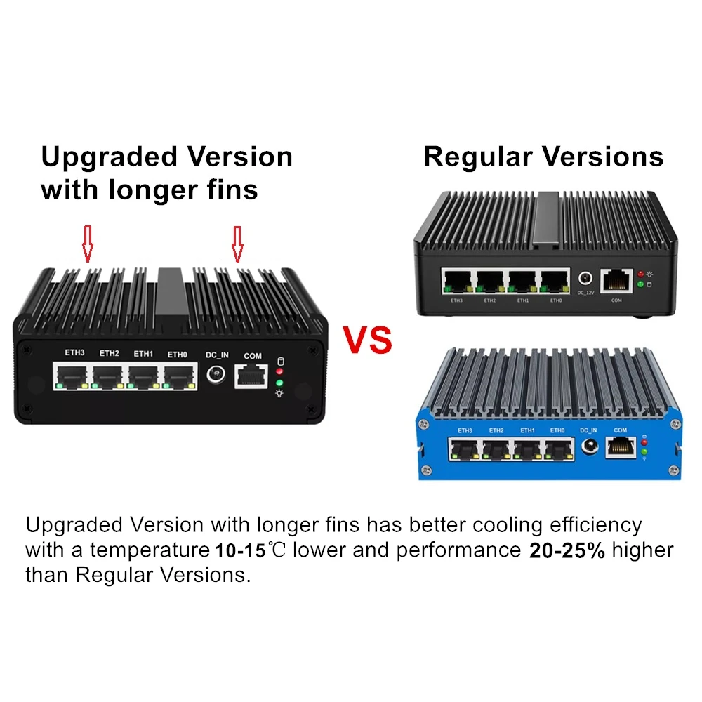 Intel N150 Mini PC Firewall Ro - Pfsense Firewall Router 2.5G 4 I226 recensie en prijs