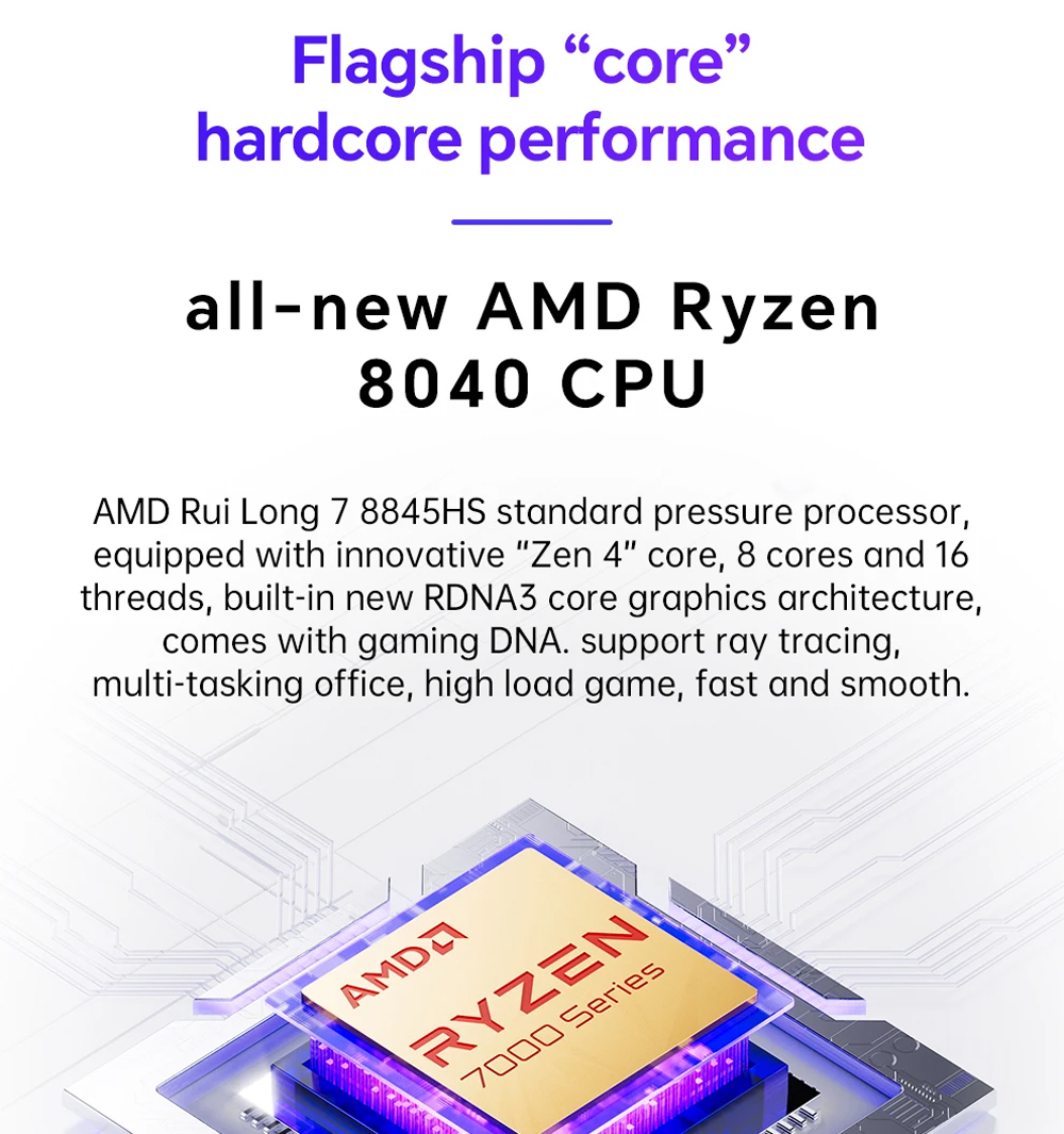 GEM12 AMD Ryzen 7 8845HS/R7 78 - Amd Ryzen 7 7840Hs Mini Pc recensie en prijs