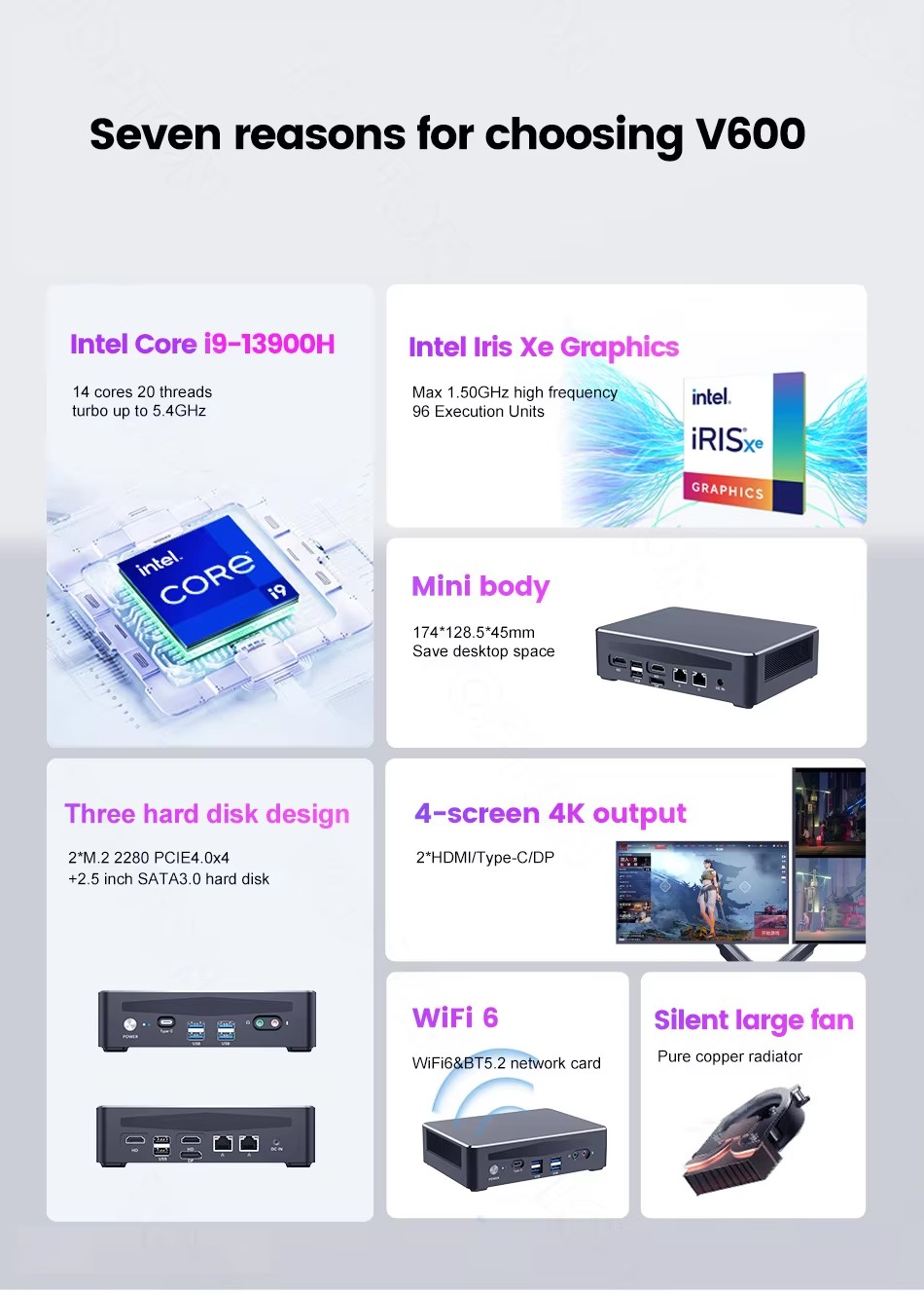 Topton Gaming 4 NAS Mini PC Co - Intel Core I9 13900H Mini Pc recensie en prijs