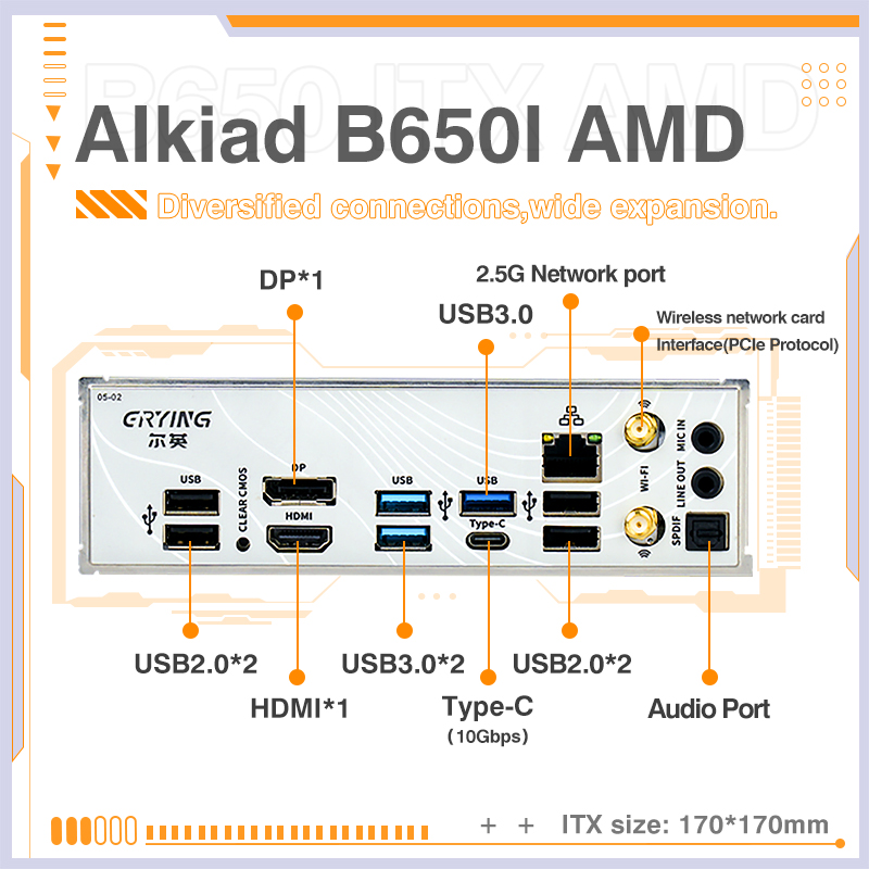 ERYING AM5 moederbord onderste - Lga1700 Itx Motherboard Ddr5 recensie en prijs