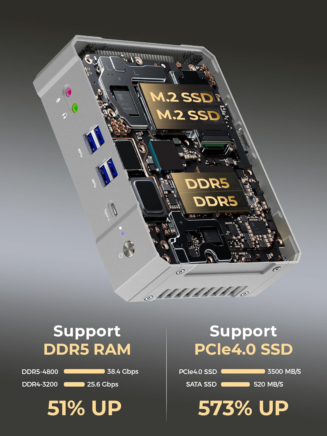 Yohirs 13e generatie i9 13900H - Intel Core I9 13900H Mini Pc recensie en prijs